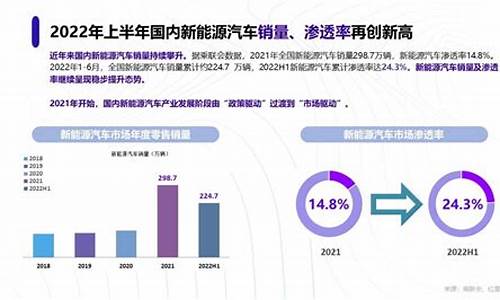 2023年新能源汽车价格_2023年新能