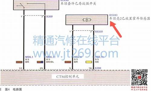 宝马z4敞篷故障排除方法图片_宝马z4敞篷故障排除方法