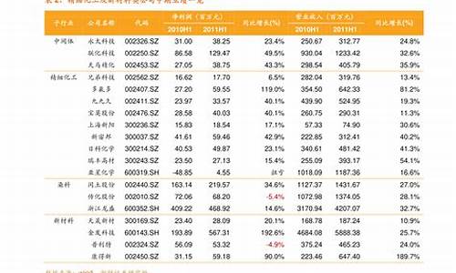 新能源汽车充电桩多少钱一台?_能源汽车充