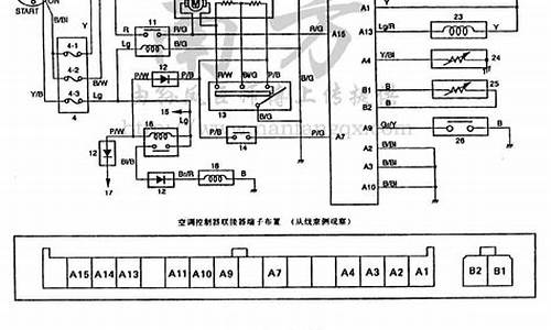 长安汽车空调电路原理图_长安汽车空调电路