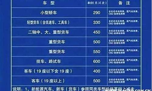 重庆汽车年审费用_重庆车辆年审价格