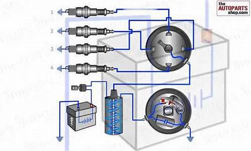 汽车点火系统的组成_汽车点火系统