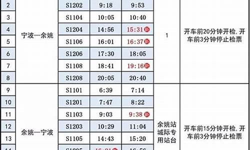 宁波汽车南站时刻表查询上海_宁波汽车南站时刻表