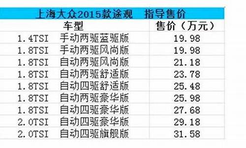 越野大众汽车价格表及图片_越野大众汽车价格表