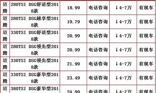 一汽大众汽车报价单_一汽大众 报价