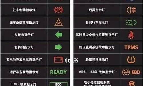 电动汽车故障指示灯标准_电动汽车故障灯符号