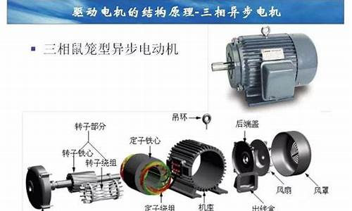 新能源电动汽车电机_新能源汽车电机介绍