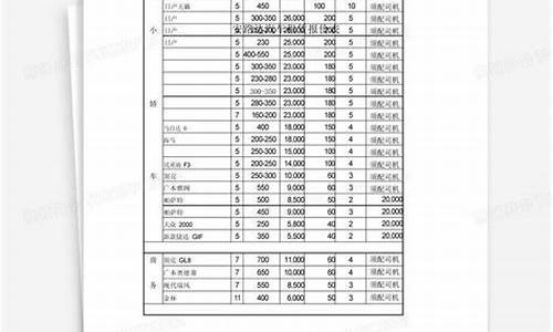 江淮汽车报价表_江淮汽车报价表图片