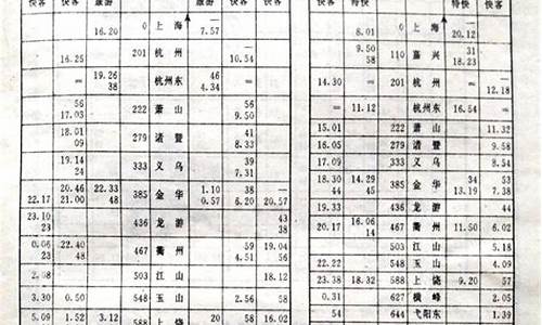 杭州到宁波汽车时刻表_杭州到宁波汽车时刻表最新