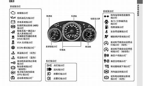 锋范汽车说明书中文版_锋范使用手册