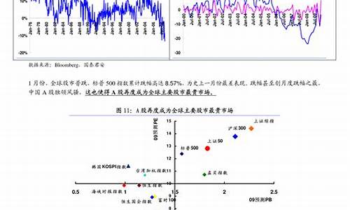 上海大众汽车报价10万左右_上海大众全部车型10万