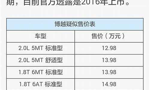 汽车之家报价大全2024最新款_汽车之家2o21最新报价