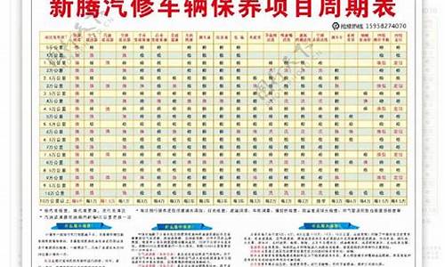 天籁保养价格表_天籁汽车保养周期一览表